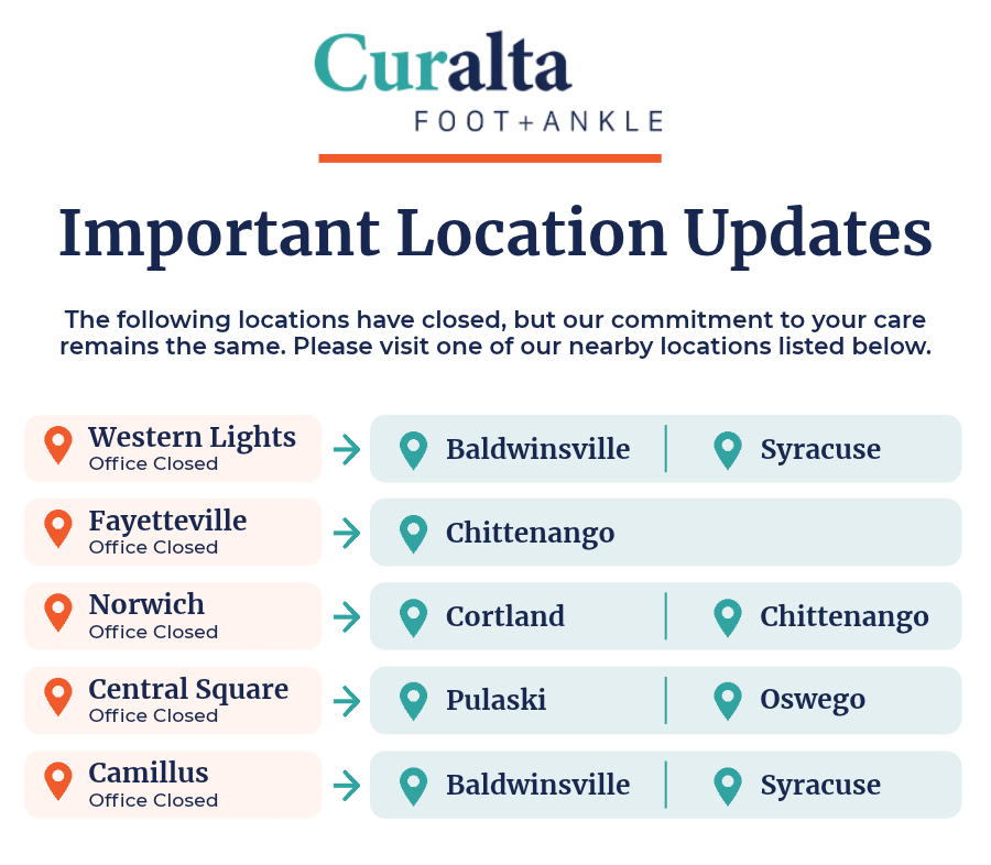 Curalta Foot and Ankle Important Location Updates